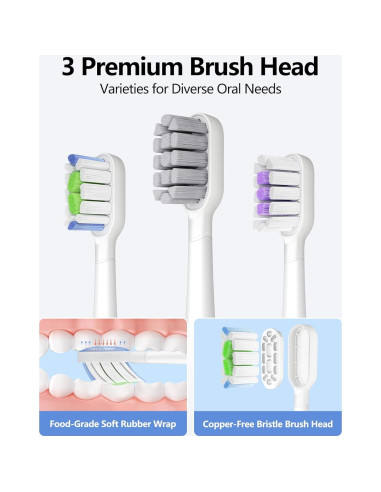 Cepillo de Dientes Eléctrico HOSOKA Sonic 60 Recargable IPX7