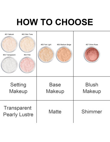 Polvo Fijador Mineral Meilury SPF 35 9.92g Translúcido