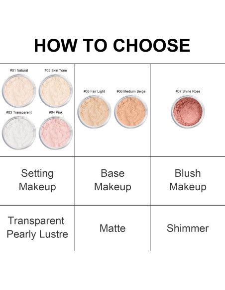 Polvo Fijador Mineral Meilury SPF 35 9.92g Translúcido