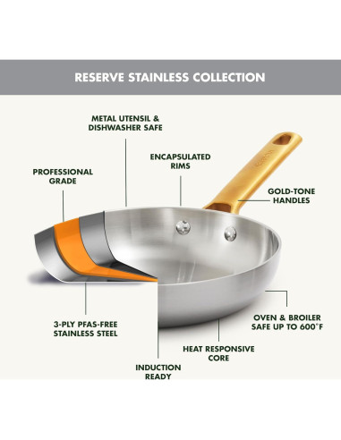 Juego de Sartenes GreenPan Acero Inoxidable 10" y 12"