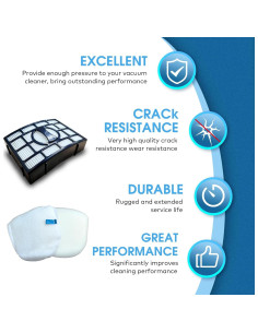 Filtro de Reemplazo Shark Navigator ZU561 ZU560 HEPA y Cepillo 2