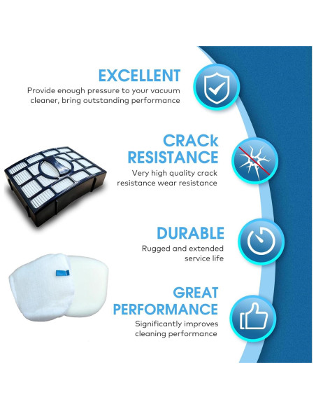 Filtro de Reemplazo Shark Navigator ZU561 ZU560 HEPA y Cepillo