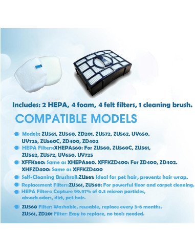 Filtro de Reemplazo Shark Navigator ZU561 ZU560 HEPA y Cepillo