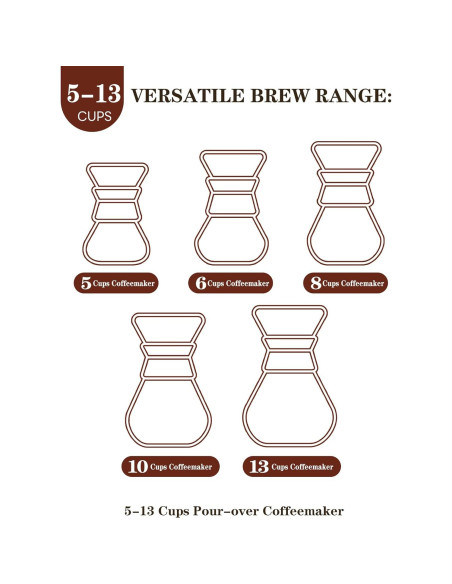 Filtros de café Brew Choice Chemex 100 unidades preplegados