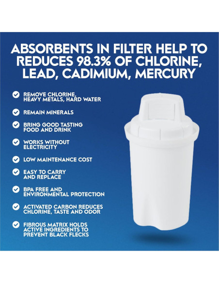 Dispensador de Agua Filtrada OnlyPure 40 Tazas 120 Galones