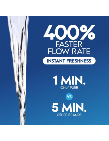 Dispensador de Agua Filtrada OnlyPure 40 Tazas 120 Galones