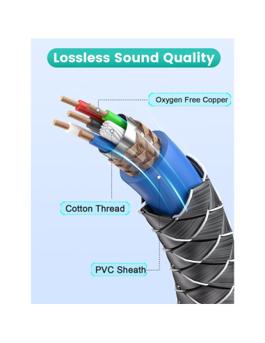 Cable MIDI 5 Pines EMK Trenzado 2M - Conectores Niquelados