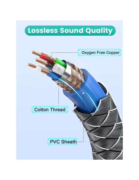 Cable MIDI 5 Pines EMK Trenzado 2M - Conectores Niquelados