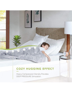 Manta con Peso Grados de Comodidad 91x122 cm Gris con Funda 2