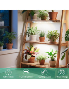 Lámpara de Cultivo LED LBW 20W Espectro Completo 2 Paquete 2