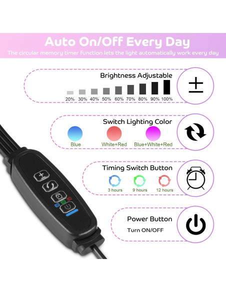 Luz de Crecimiento Shyineyou 80 LEDs Espectro Completo Clip-On