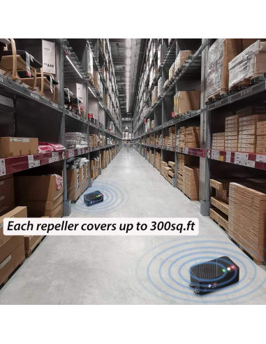 Repelente Ultrasónico de Roedores Glaobule 9515F-01 Verde