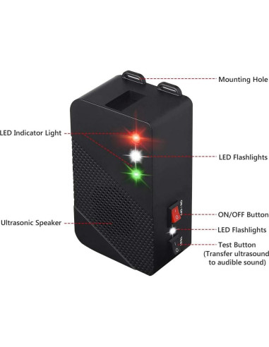 Repelente Ultrasónico de Roedores Glaobule 9515F-01 Verde