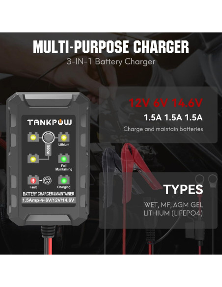 Cargador de Batería Inteligente TANKPOW 1.5A 6V/12V