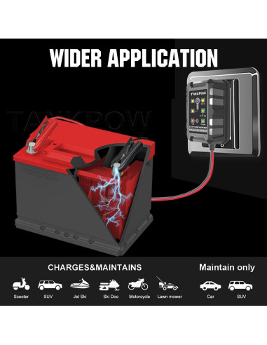 Cargador de Batería Inteligente TANKPOW 1.5A 6V/12V