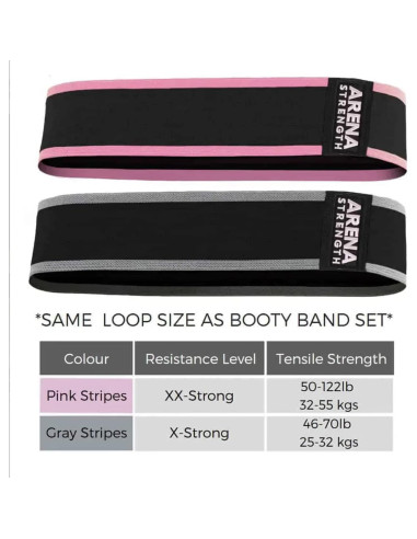 Set de Bandas de Resistencia Arena Strength X-Fuerte 3 Pzas