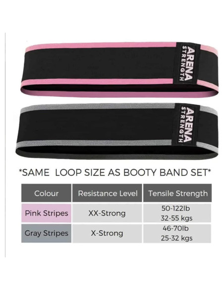Set de Bandas de Resistencia Arena Strength X-Fuerte 3 Pzas