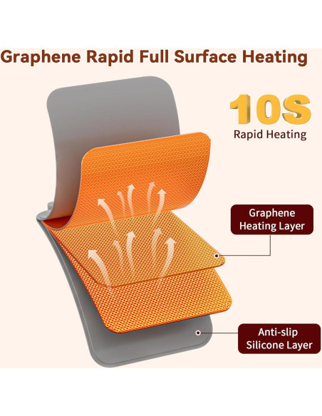 Alfombrilla Térmica Newise RFW003 60x37cm 6 Temperaturas Gris