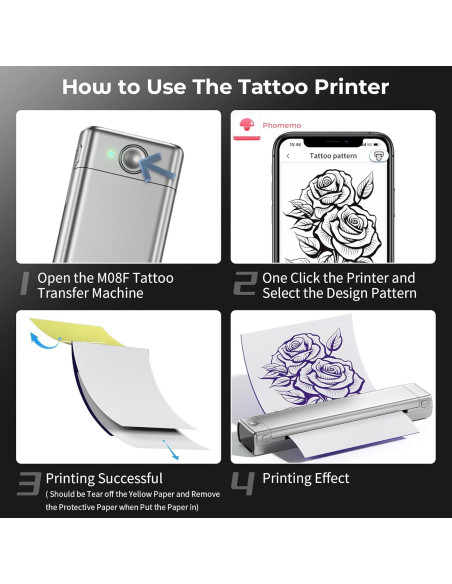 Impresora de Plantillas Tatuajes ItriAce M08F Bluetooth Portátil