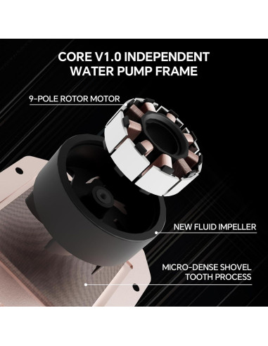 Enfriador Líquido AIO Thermalright FW360 SE ARGB V2 360mm