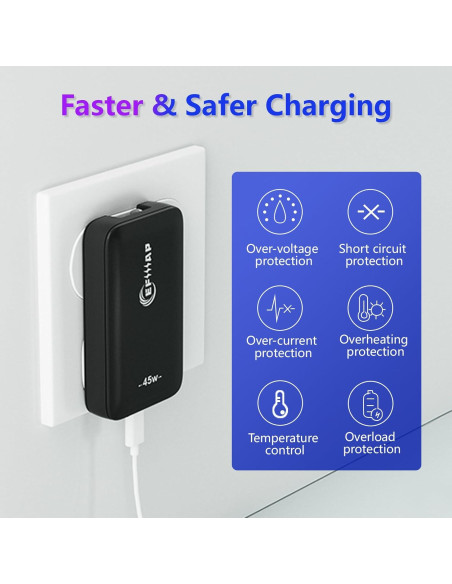Cargador de pared USB-C 45W EFIIIAP con doble puerto - Negro