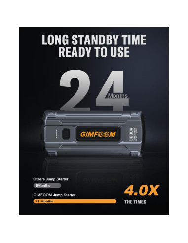 Arrancador de Coche GIMFOOM S3000 3000A 12V con Luz LED