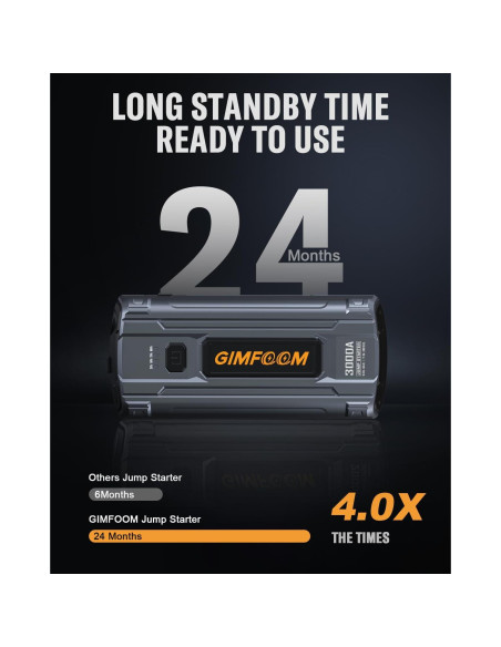 Arrancador de Coche GIMFOOM S3000 3000A 12V con Luz LED