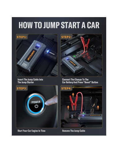Arrancador de Coche GIMFOOM S3000 3000A 12V con Luz LED