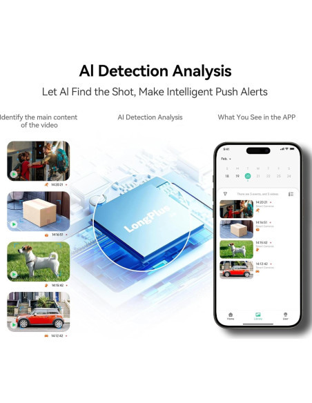 Cámaras de Seguridad Inalámbricas LongPlus 2K, Detección AI, Paquete de 2