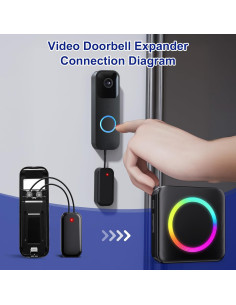 Timbre Inalámbrico PHYSEN para Video Blink - 1 Extensor y 2 Receptores 2