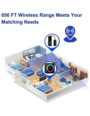 Timbre Inalámbrico PHYSEN para Video Blink - 1 Extensor y 2 Receptores