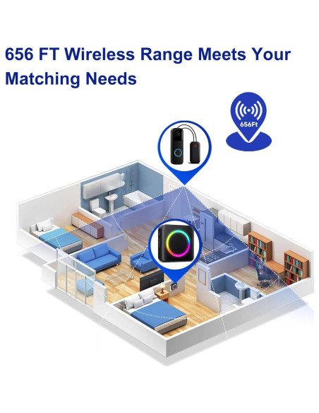 Timbre Inalámbrico PHYSEN para Video Blink - 1 Extensor y 2 Receptores