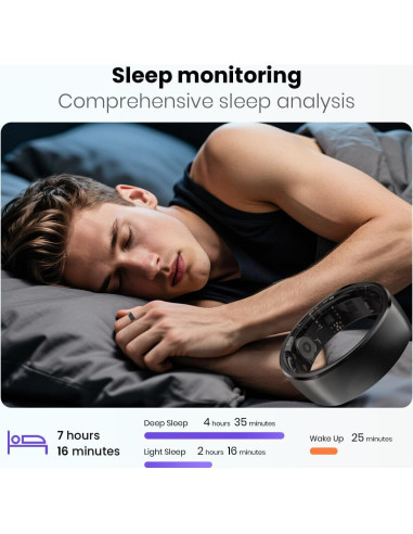Anillo Inteligente Rogbid R1 Monitoreo Salud Tamaño 8