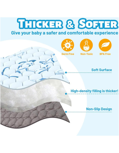 Alfombra de Juego Acolchada Deeteck 132x114cm Antideslizante