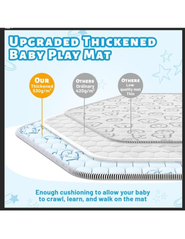 Alfombra de Juego Acolchada Deeteck 132x114cm Antideslizante