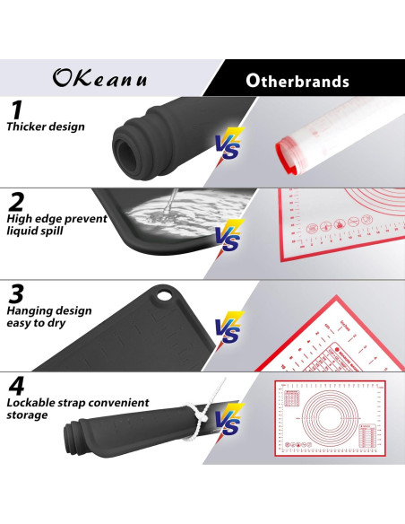 Alfombrilla de Silicona OKeanu 71x50 cm Antiadherente Grado Alimenticio