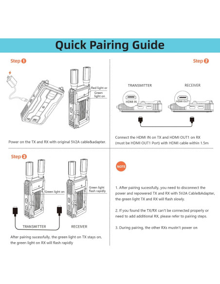 Receptor HDMI Inalámbrico 4K BovBox 097RX 200m Negro