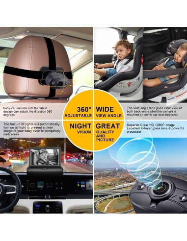 Cámara para Bebé YIMU KB40 con Monitor 4.3" HD 720P