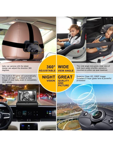 Cámara para Bebé YIMU KB40 con Monitor 4.3" HD 720P