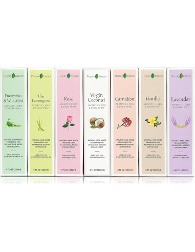 Spray Refrescante de Eucalipto Positive Essence 141.75g