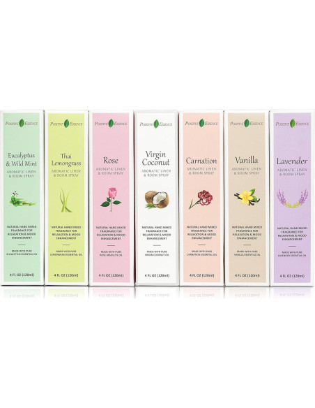 Spray Refrescante de Eucalipto Positive Essence 141.75g