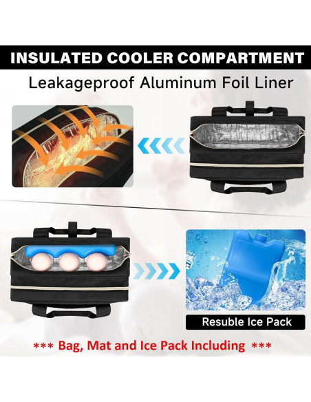 Bolsa de Extractor de Leche Portátil Momcozy Negra con Enfriador