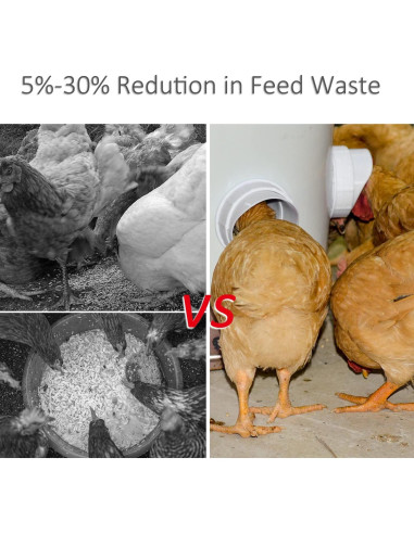 Kit Alimentador de Pollos Suplklz 4 Puertos A Prueba de Lluvia