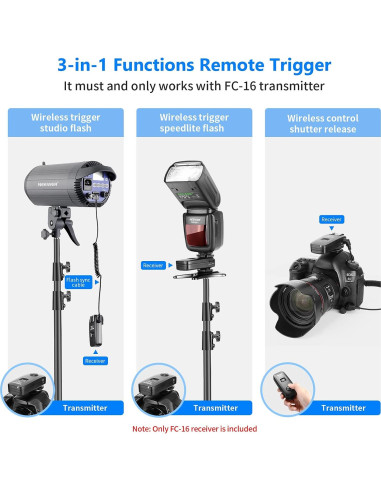 Receptor Inalámbrico Neewer FC-16 para Flash DSLR Canon Nikon