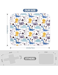 Alfombrilla para Cambiar Pañales Bnditeu 61x76cm Dinosaurio Azul 2