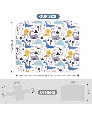 Alfombrilla para Cambiar Pañales Bnditeu 61x76cm Dinosaurio Azul