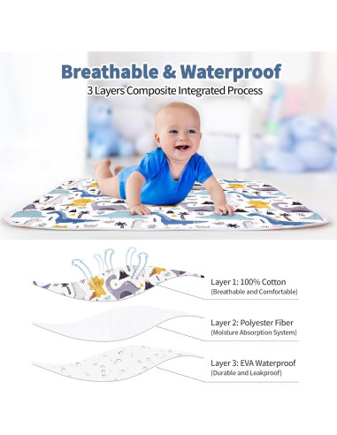 Alfombrilla para Cambiar Pañales Bnditeu 61x76cm Dinosaurio Azul