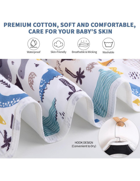 Alfombrilla para Cambiar Pañales Bnditeu 61x76cm Dinosaurio Azul