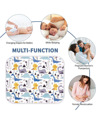 Alfombrilla para Cambiar Pañales Bnditeu 61x76cm Dinosaurio Azul