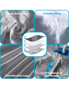 Protector de Colchón Twin Lunsing Impermeable y Transpirable 2